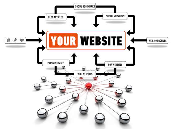 customized link building
